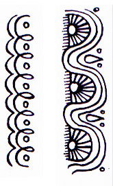 165x271 Henna Hand Designs Art Lesson Make A Unique Self Portrait Art