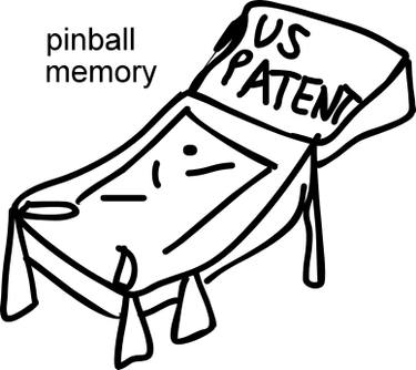 375x334 Pinball Memory Drawing