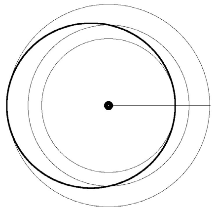 442x429 Numerical Simulation Of One Revolution Of The Mercury Planet