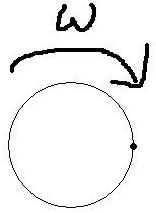 156x213 Solved A Merry Go Round In A Park Has A Radius Of M