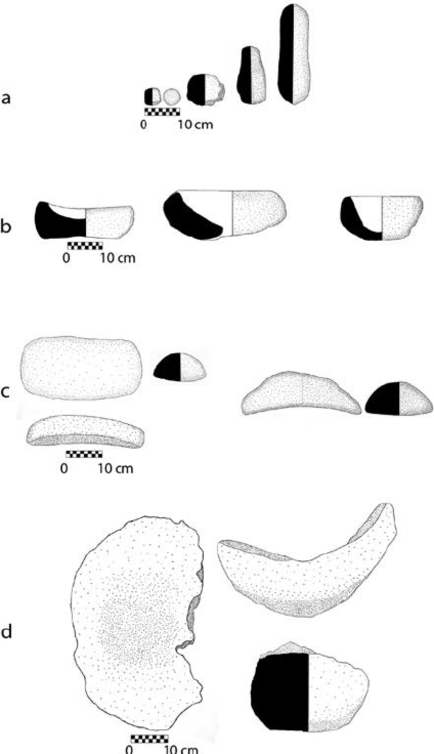 850x1475 Drawings Of The Groundstones A Handstones B Mortars C