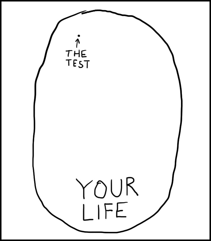 710x810 the circle and the dot a metaphor for life the art of doing