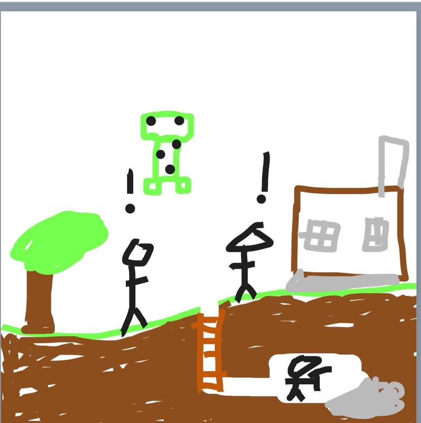 845x850 Creation The Wonderment