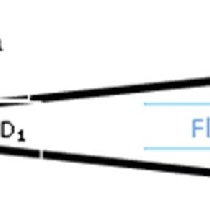 210x210 Drawing Of A Generic Venuri Meter Download Scientific Diagram