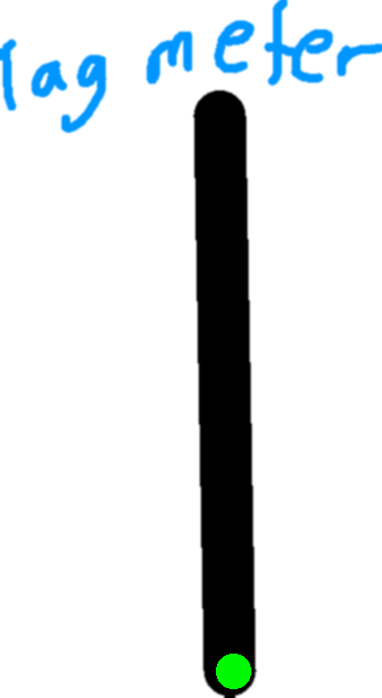 345x629 Working Lag Meter Tynker