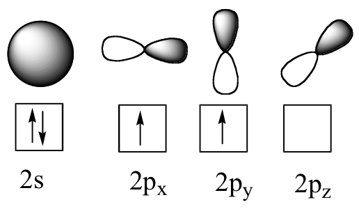 516x300 hybrid orbitals bonding in complex molecules and practice