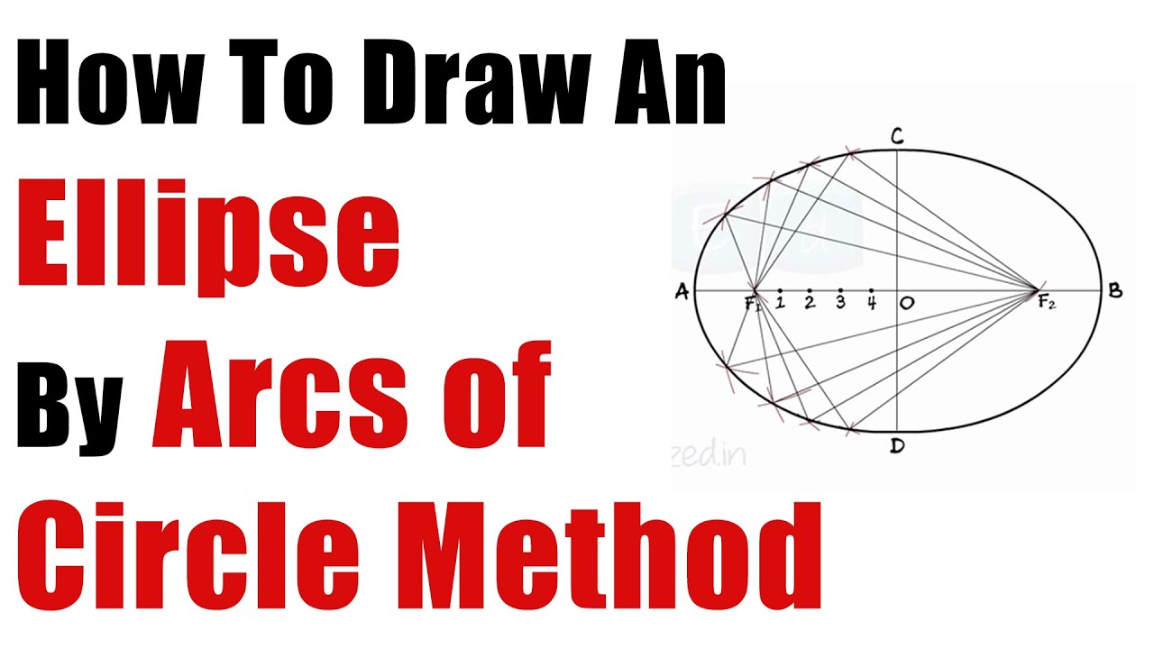 1280x720 draw an ellipse