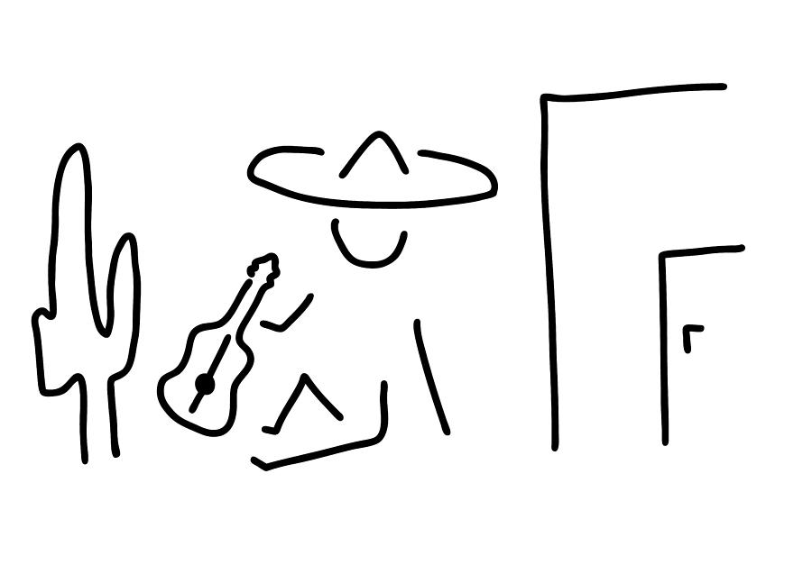 900x647 Mexican South America Sombrero Drawing