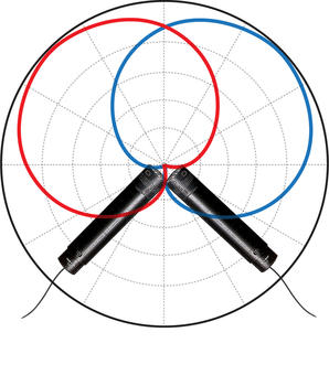 298x350 recording with the mid side microphone configuration bamph explora