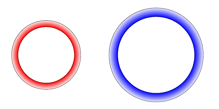 729x364 Tikz Radial Shading Of A Ring