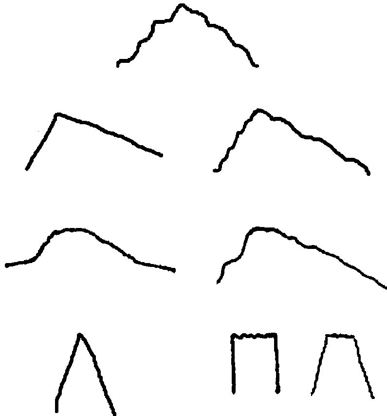 795x854 Template For Distinguishing Metal And Stone Tool Cut Marks