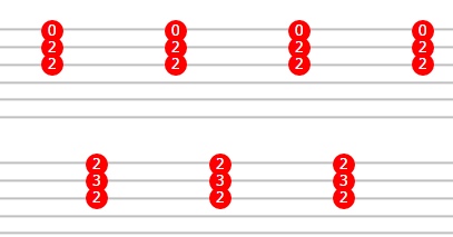 407x213 nerd club optimising midi based guitar tablature