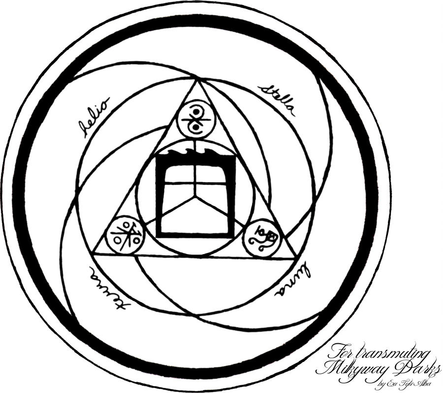 900x798 Milkyway Dark Transmutation