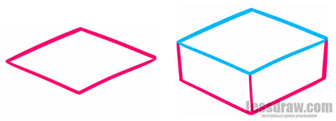 660x239 How To Draw A Cake From Minecraft