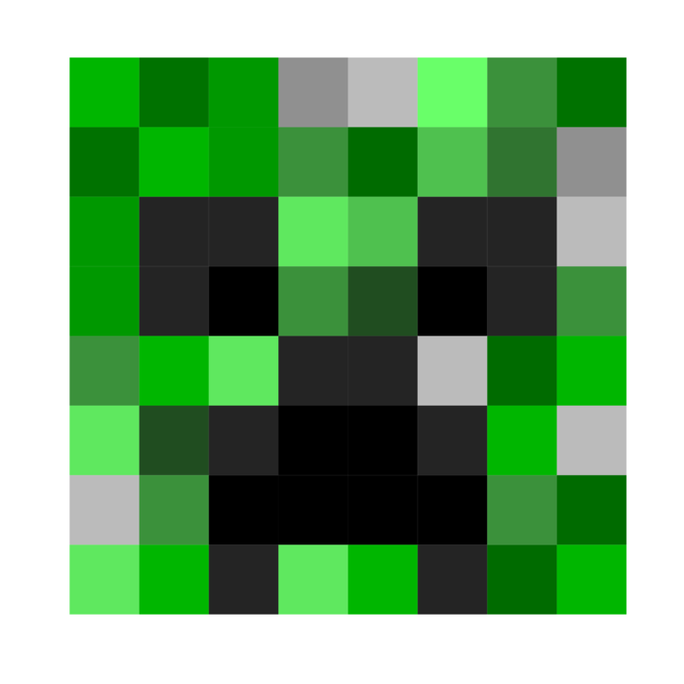 750x750 Minecraft Creeper Png, Png Collections