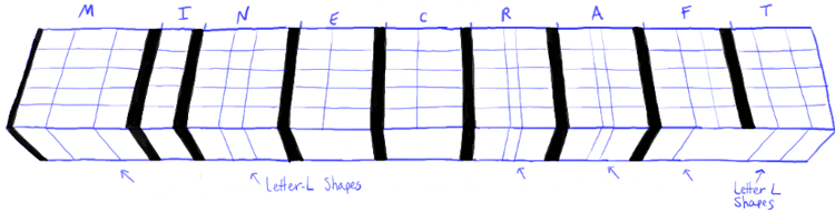 750x191 How To Draw The Minecraft Logo Step