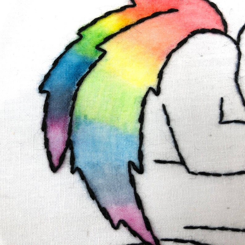 794x794 Rainbow Angel Baby Miscarriage Gift Mommy To An Angel Etsy