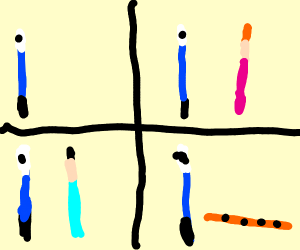 300x250 Sans Has A Miscarriage With Garfield