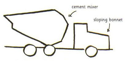 407x204 How To Draw A Cement Mixer