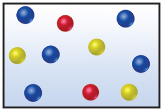 320x218 the drawing below represents a mixture of clutch prep