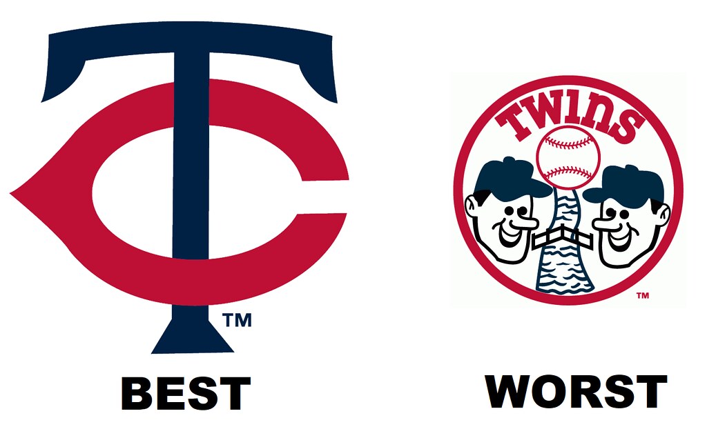 1024x622 Every Mlb Team's Best And Worst Logos Al Edition Uni Watch