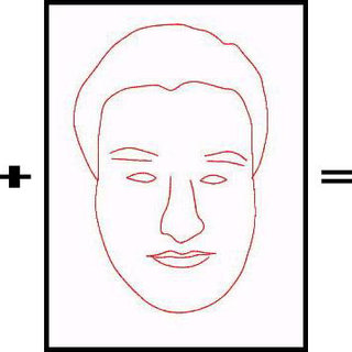 320x320 Model Based Method An Image Based Description Of A Face