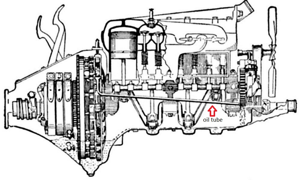 1000x602 how to drive a model t ford part model t ford fix