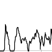 219x219 cycle modem urbain