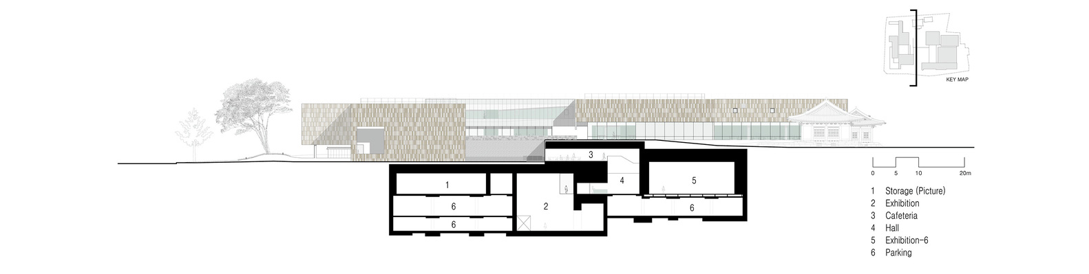 1582x399 Gallery Of Mmca Museum Of Modern And Contemporary Art Hyunjun