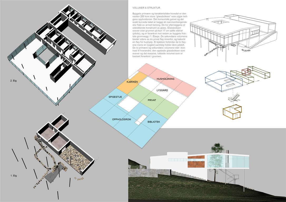 1086x768 Jon Modern Architecture Analysis Drawing Course