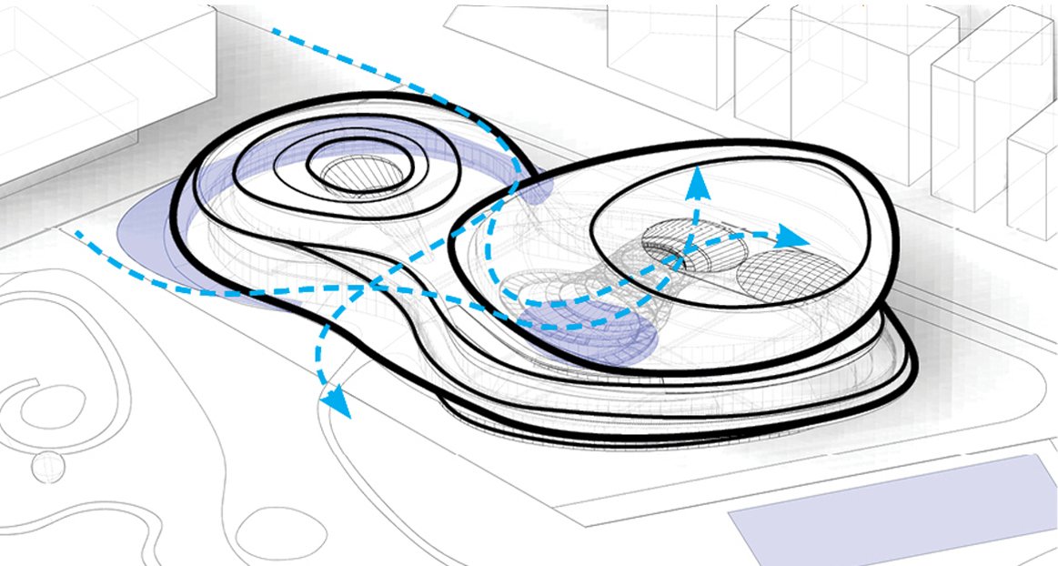 1163x622 Tccc Culture Centre Modern Babylon