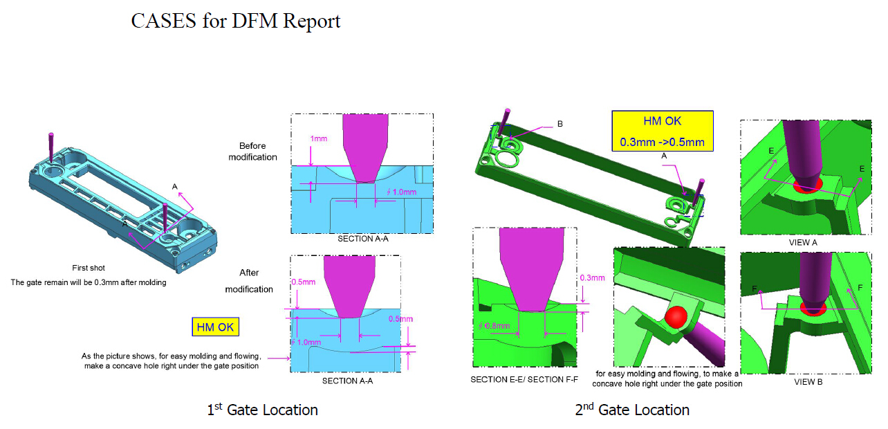1284x620 mold design cases ksing mould