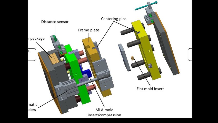 850x481 cad drawing of the injection compression molding tool