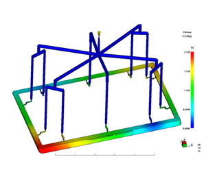 300x264 china mould molding analysis wholesale