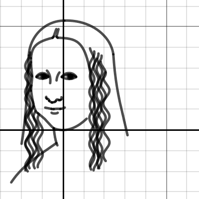 400x400 The Mona Lisa