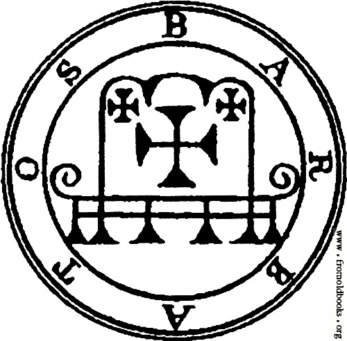 500x492 problem glyphs milestone reward how to make your own problem