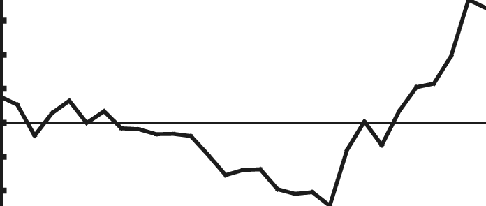 696x295 daily variation of the south asian summer monsoon