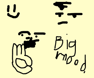 300x250 Mood Drawing