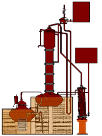 200x267 Continuous Distillation