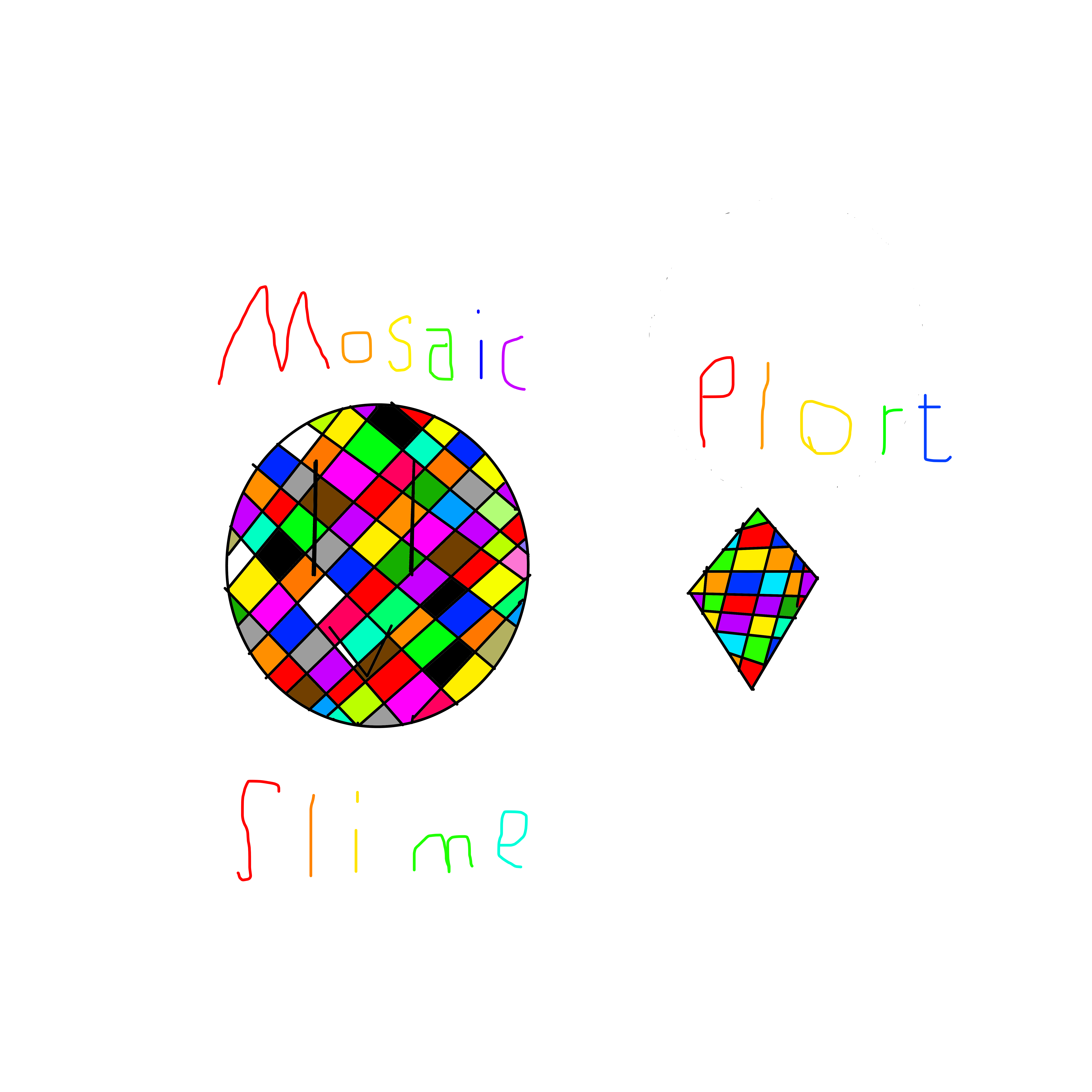 6000x6000 Did A Drawing Of What Mosaic Slime Could Look Like Slimerancher