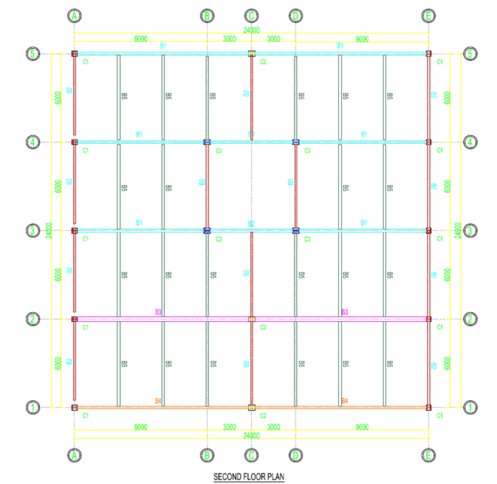 711x693 Comparative Design Analysis Of A Mosque Using Steel