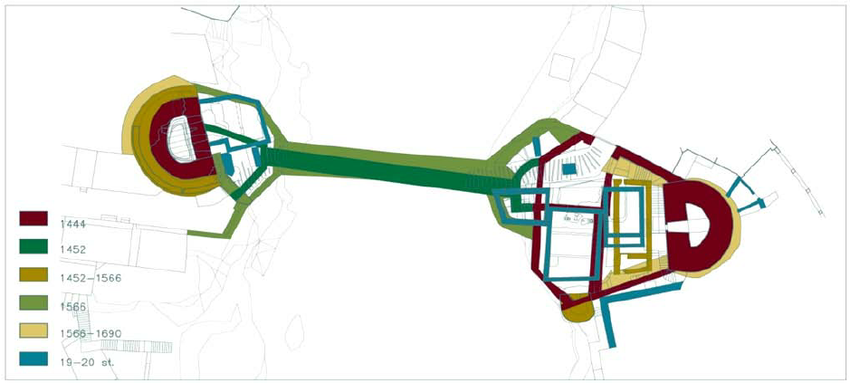 850x383 Above Right Floor Plan Of Karadjozbeg Mosque, Made