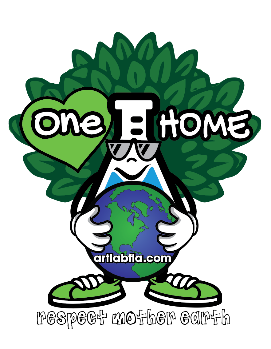 882x1135 Eco Friendly T Shirt Designs For A Healthy Planet From Artlab Artlab