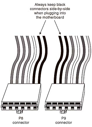 316x435 Motherboard Power Connectors Pc Repair And Maintenance In Depth