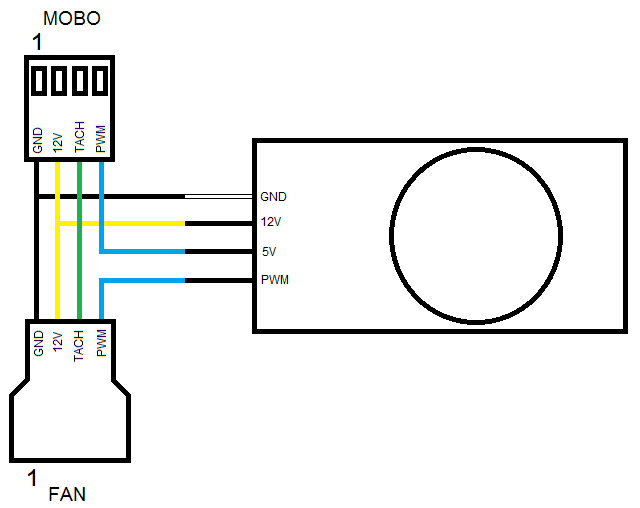 640x508 page zalman pwm mate review overclockers forums