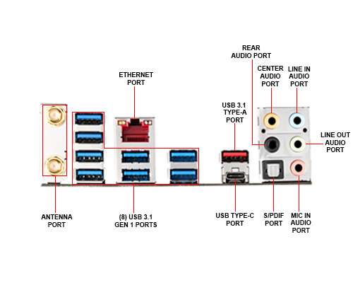 500x400 Asus Rog Strix E Gaming Desktop Motherboard