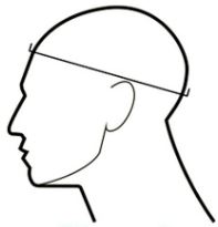 197x205 Dirt Bike Helmet Guide Top Tips And Advice For Finding The Best