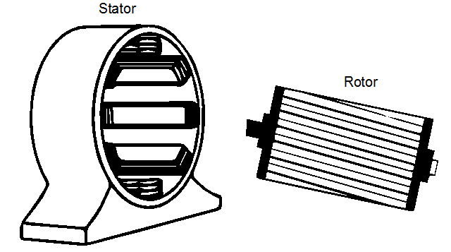 640x357 How Induction Motors Work