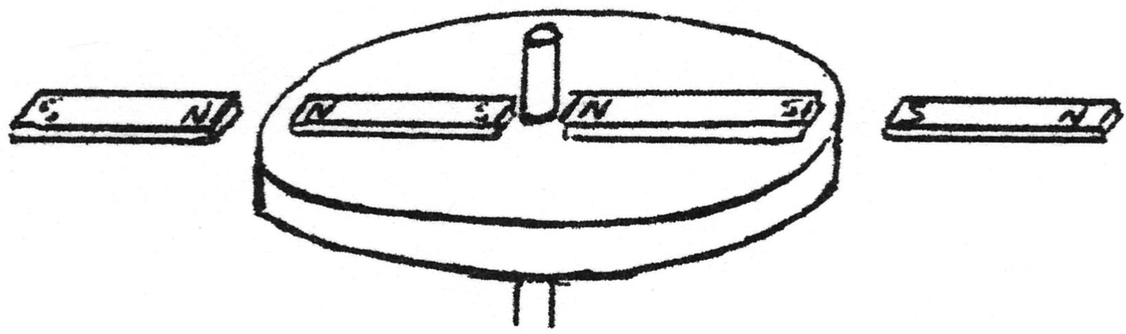 1629x484 The D C Motor Demo Corner Oapt Newsletter