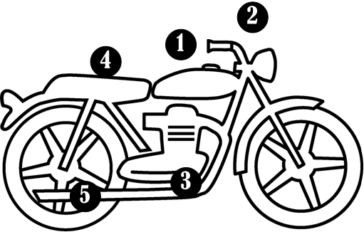511x326 Five Ways To Immediately Improve Your Motorcycle Ride
